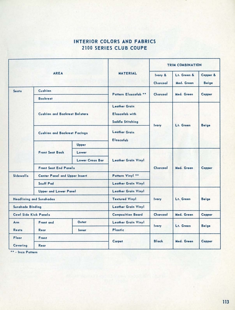 n_1957 Chevrolet Engineering Features-113.jpg